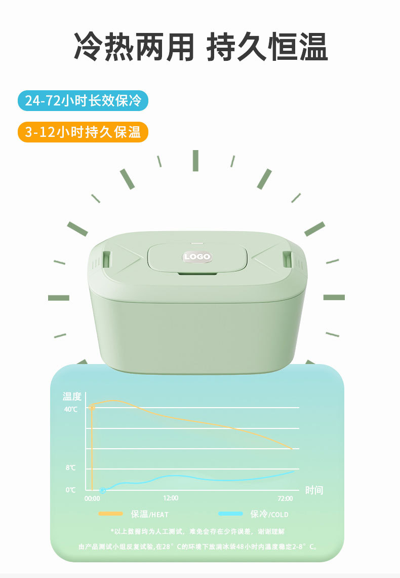 Car insulated box, electric lunch box, small refrigerator, refrigeration refrigerator, 12v car refrigerator, 2l pic 10
