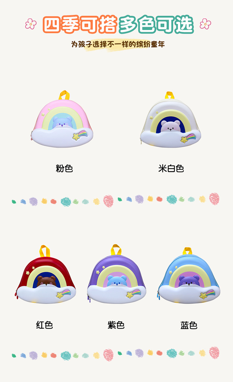 儿童女童书包3一6岁以下女孩子生日学生网红可爱儿童蛋壳包双肩详情8