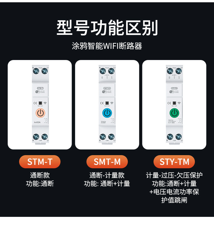 涂鸦 智能 Wifi断路器计量开关过欠压过欠流手机远程 控制定时开详情11