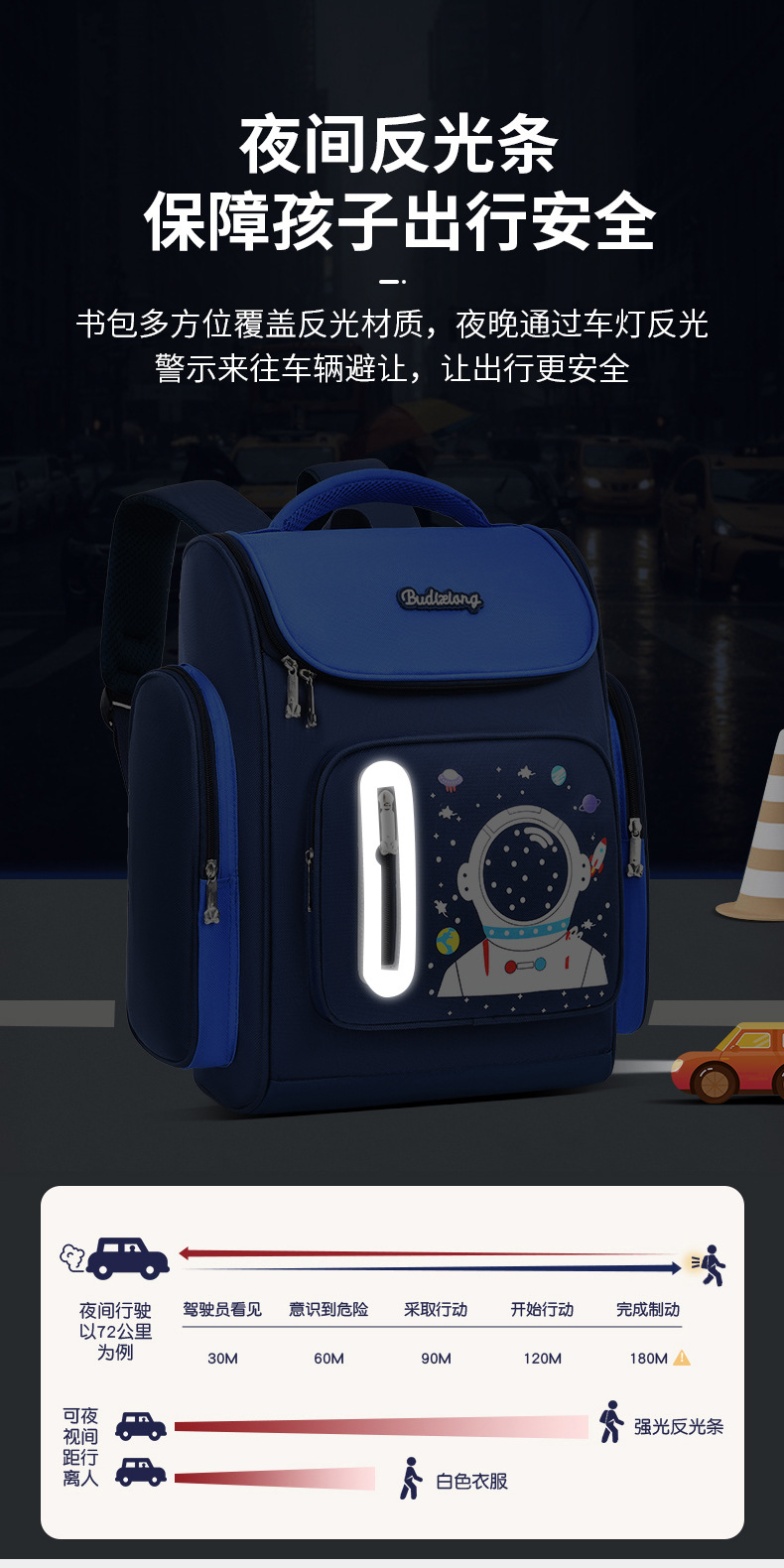 2023新款小学生书包1--6年级男女儿童双肩背包印字印logo耐磨减负详情11