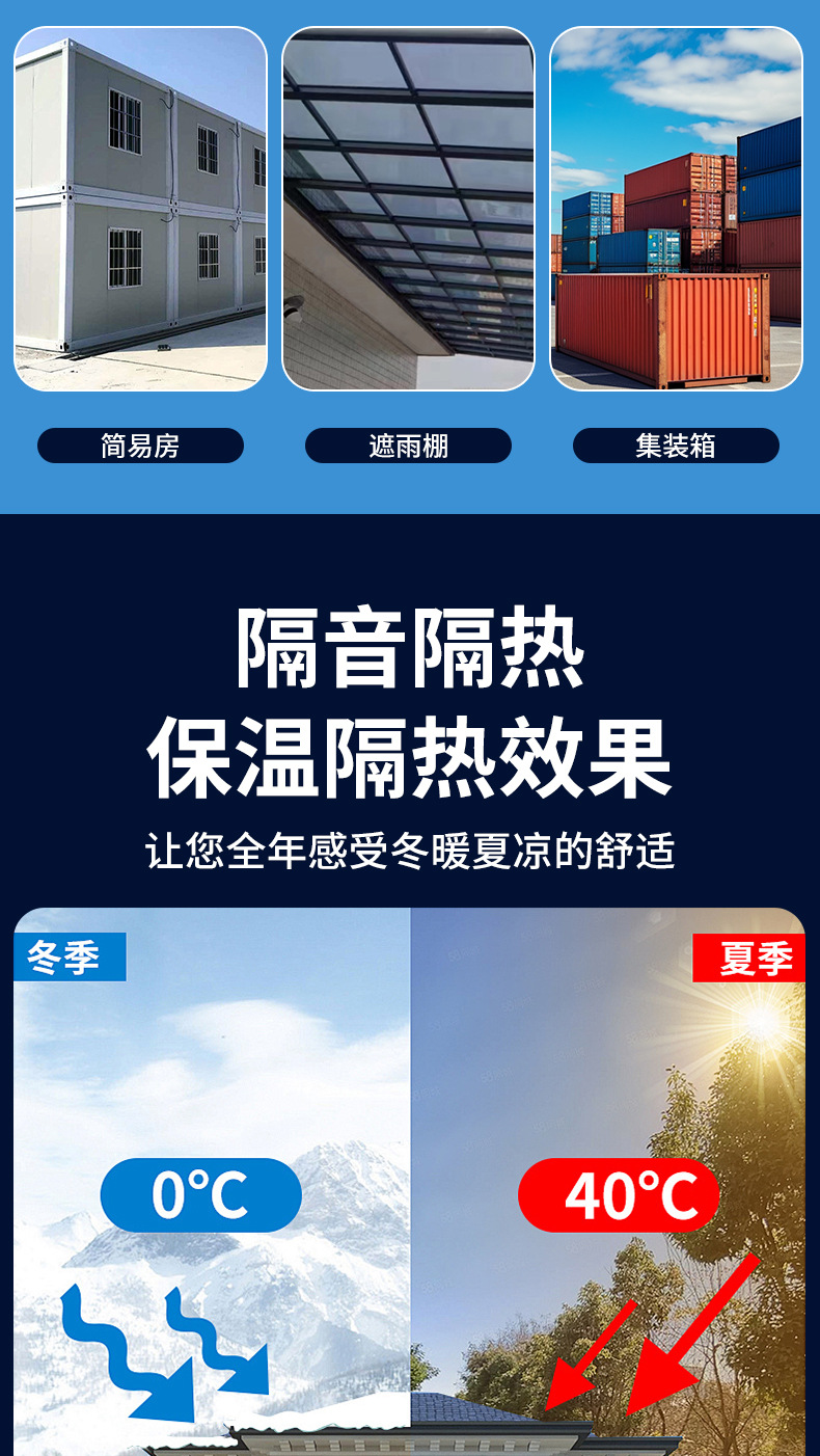 厂家批发聚氨酯保温板地面保温复合板硬泡防水外墙屋顶聚氨酯板详情8