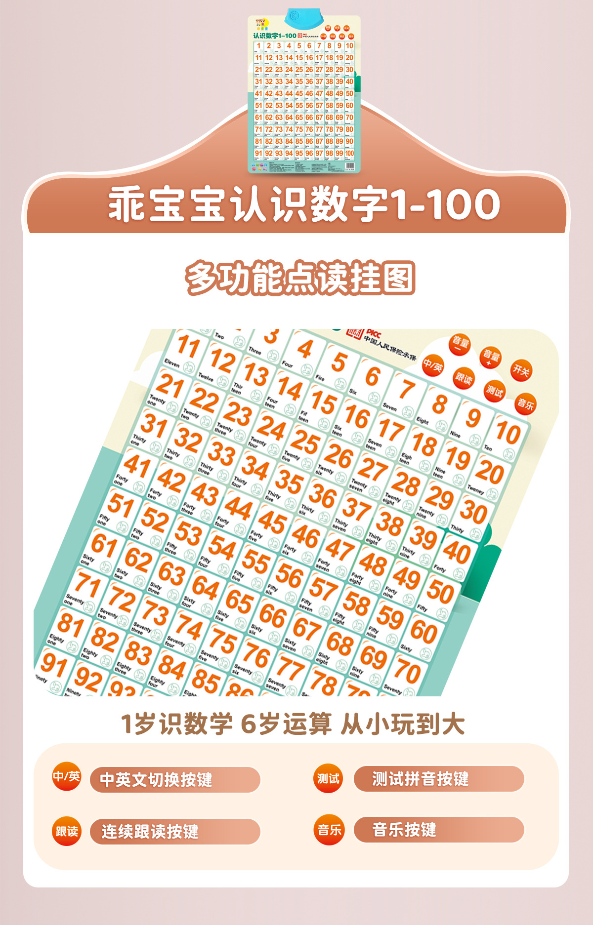 拼音有声挂图儿童早教识字卡婴儿启蒙看图识物墙贴3-6岁发声玩具详情8