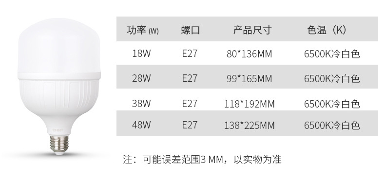 正泰照明灯泡LED节能灯家用超亮E27螺纹口螺旋型大功率防水批发详情32