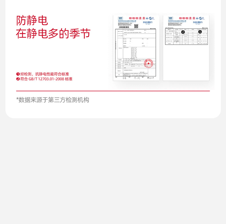 翻盖露指小学生加厚保暖写字卡通可爱女冬季中童防寒儿童手套半指详情16