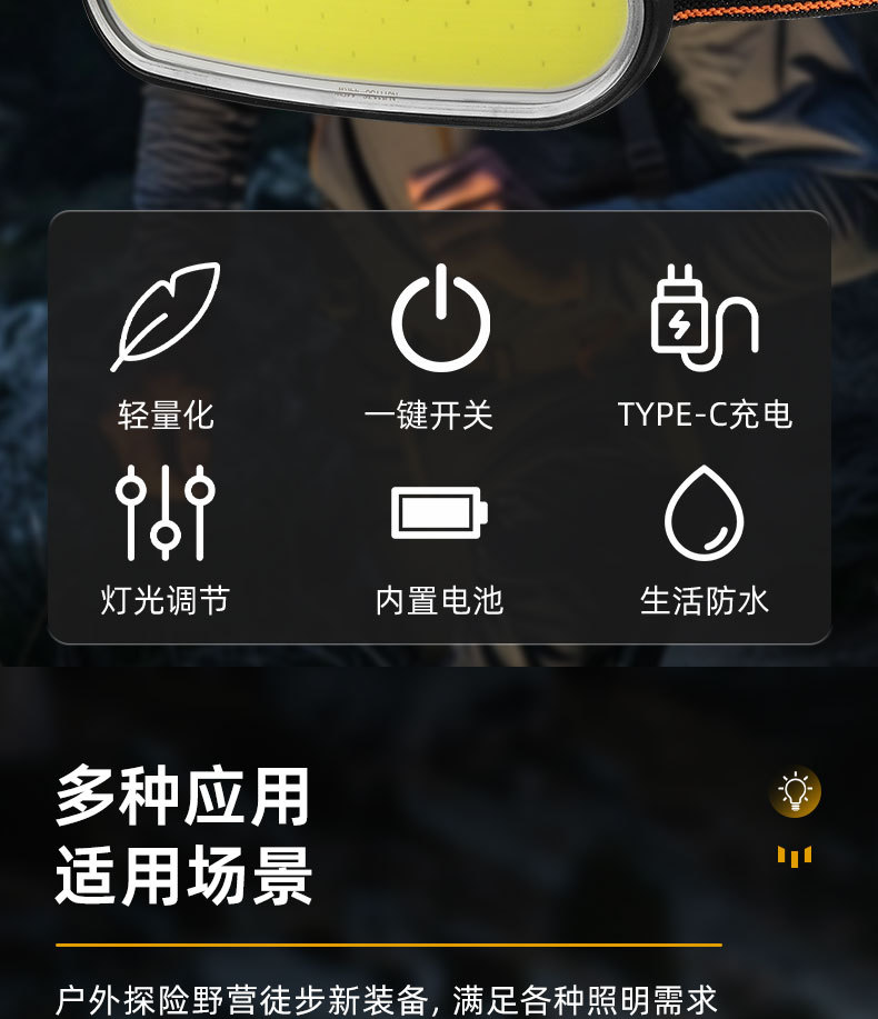 Headlamp, high-intensity charging, head-mounted flashlight, led outdoor household dual-source night fishing lighting lamp, cross-border pic 5