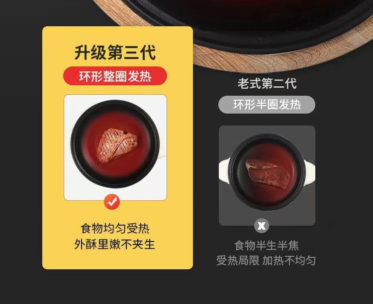电煮锅多功能一体锅上蒸下煮电炒锅宿舍家用电火锅3-4人小型电锅详情17