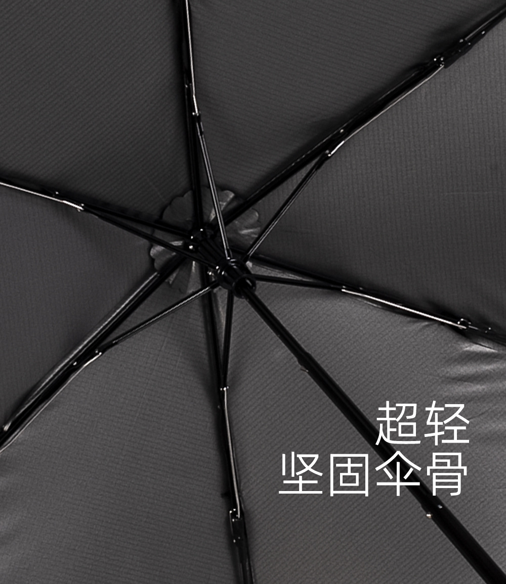 100g ultra-light new three-fold sun umbrella, manual aluminum alloy folding umbrella, color rubber sunshade umbrella, all-weather and all-weather umbrella pic 12
