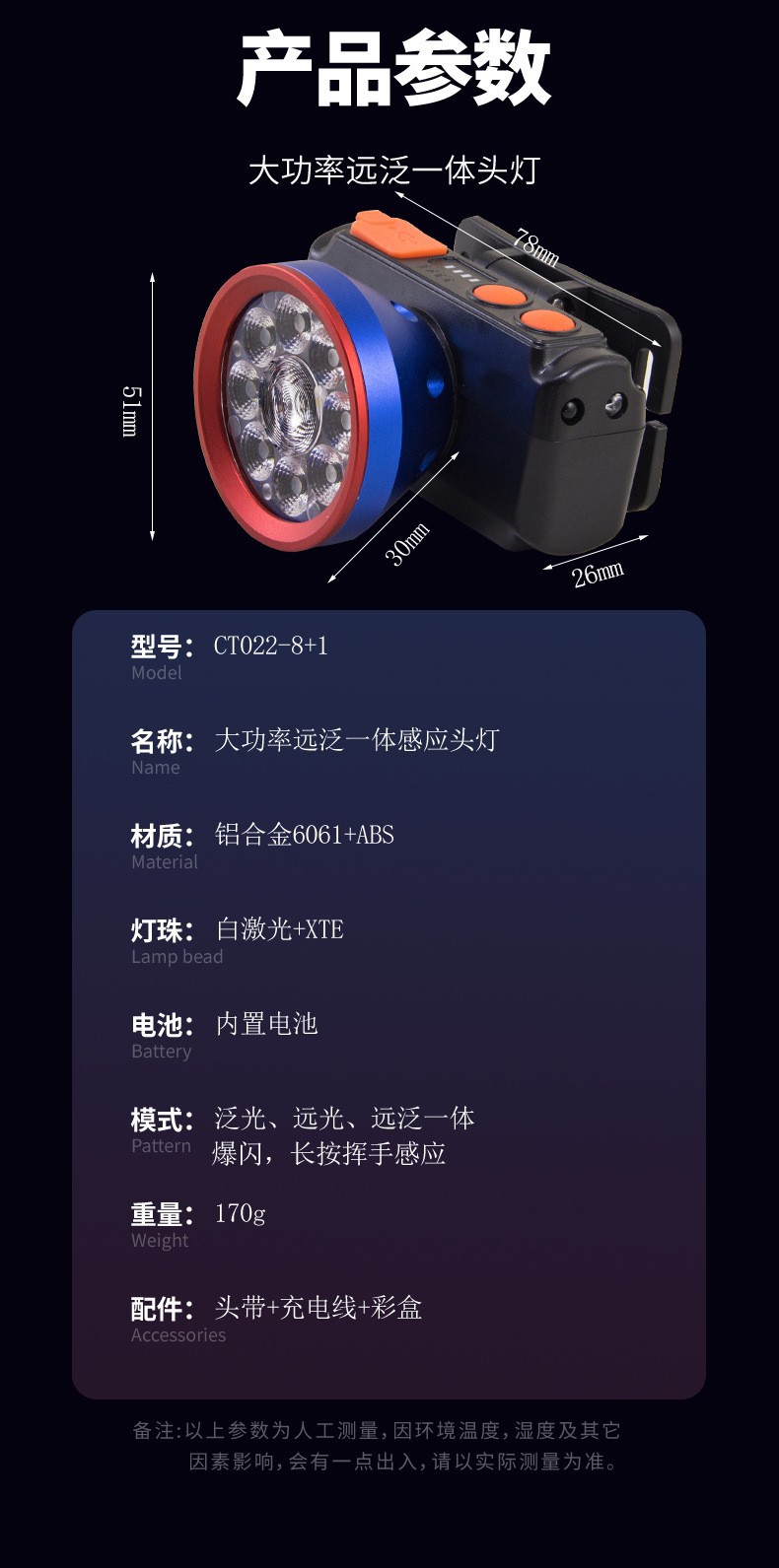 Pailide Cross-border high-power sensor headlamp with long-range flashing integrated 8+1 strong light aluminum alloy for outdoor night fishing and cycling pic 9