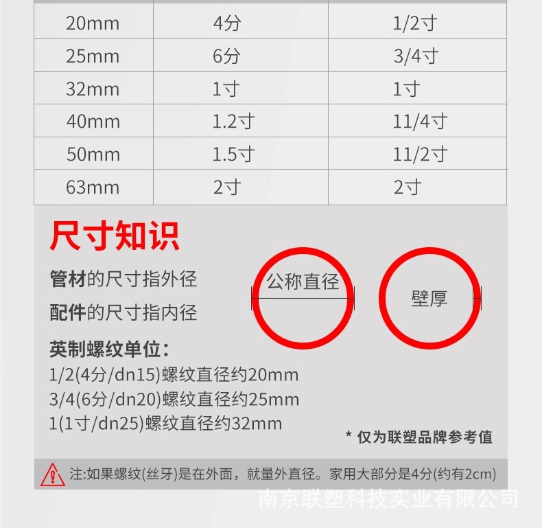 联塑PPR给水管灰白色20热水管热熔配件加厚4米管材6分冷热自来水详情14