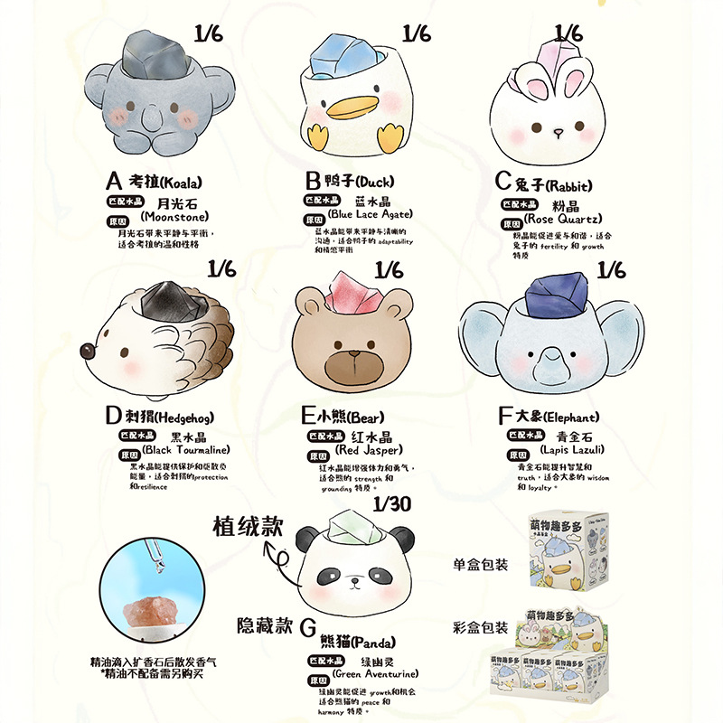 萌物趣多多水晶盲盒卧室装饰办公桌茶几摆件新款批发萌趣礼物详情24