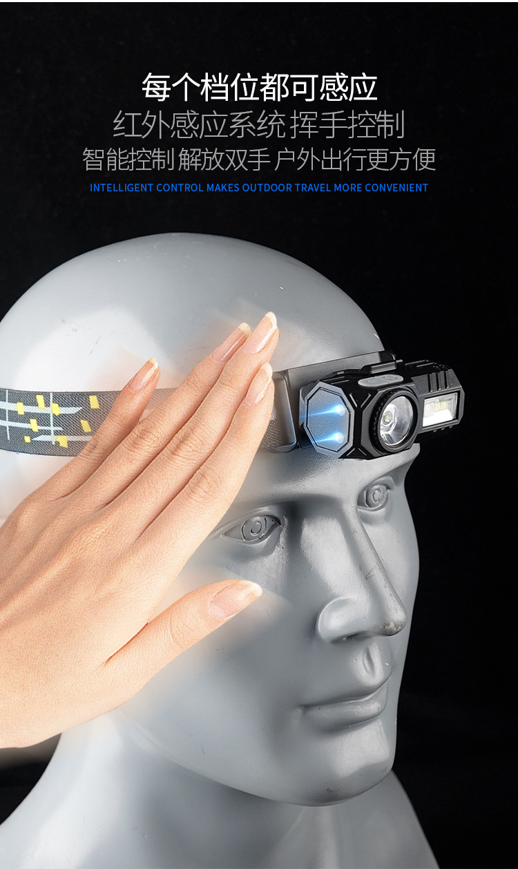 T131 Light sensor headlamp USB charging night fishing lamp Running cap clipper headlamp Wearing dual-purpose four-source LED headlamp pic 7