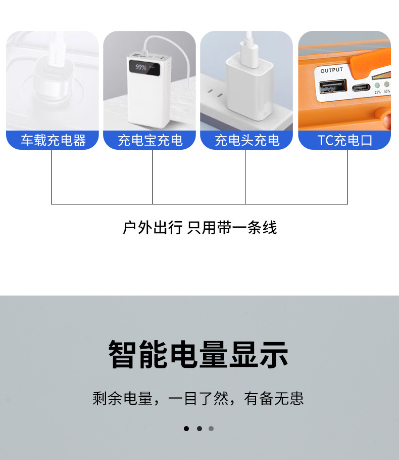 太阳能手提式露营灯烧烤地摊便携式投光灯超亮强光LED应急照明灯详情15