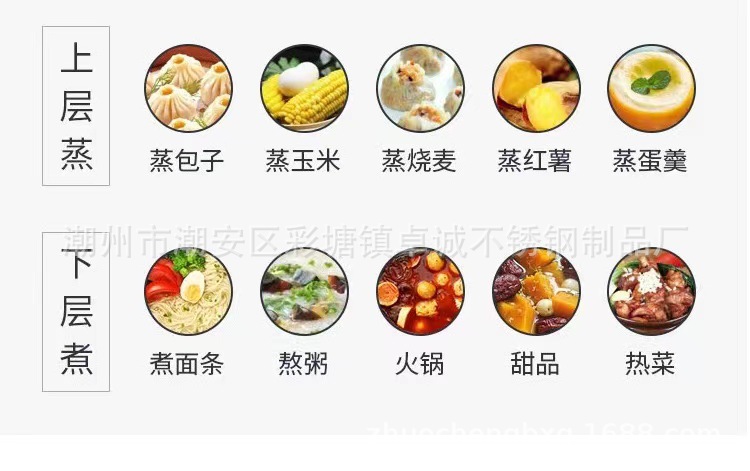 网红一体电火锅多功能电蒸锅加厚双层电煮锅宿舍外卖小功率礼品锅详情19