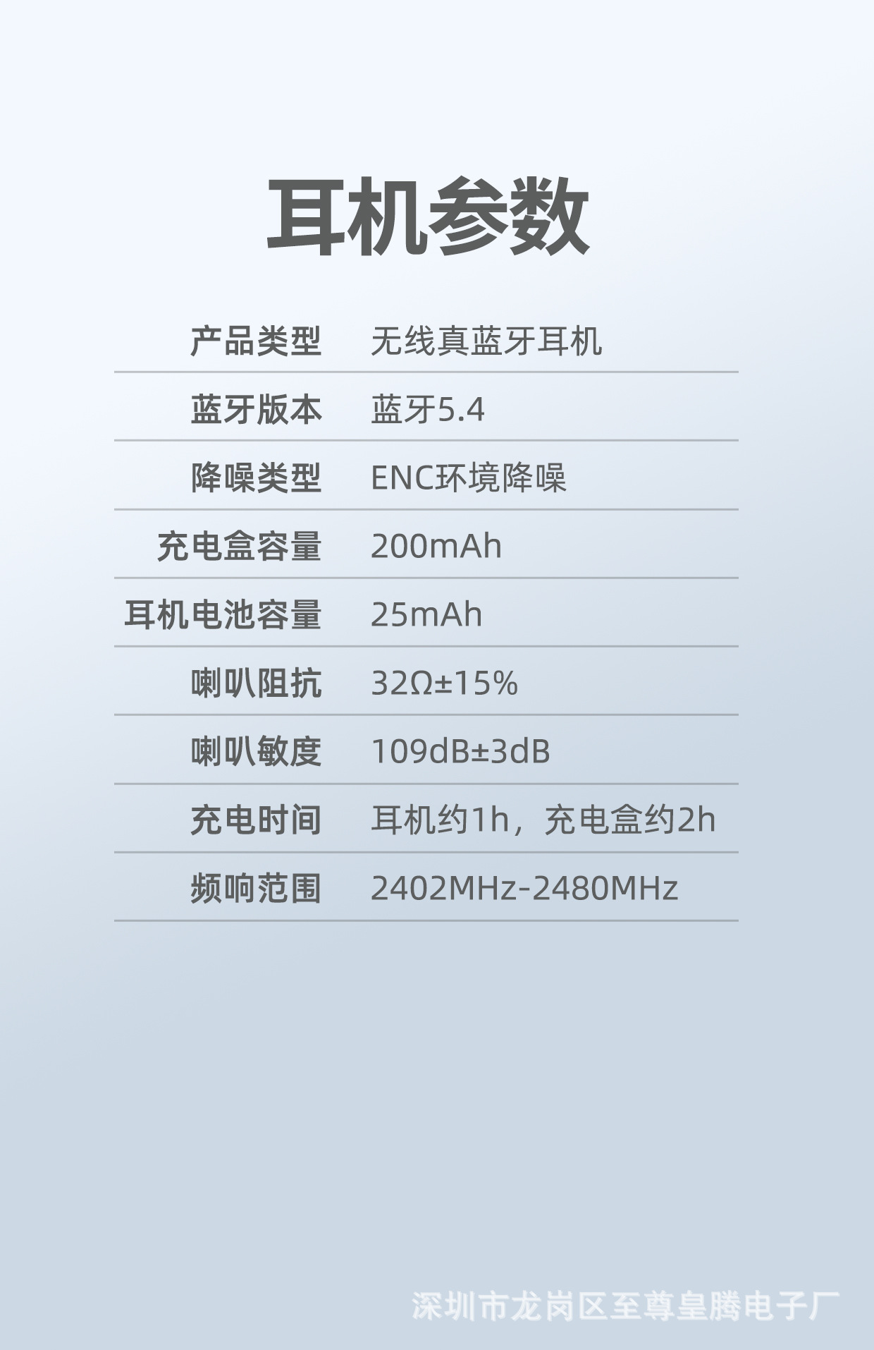 2025新款跨境Q1高音质蓝牙耳机超长续航降噪游戏运动二合一双耳机详情20