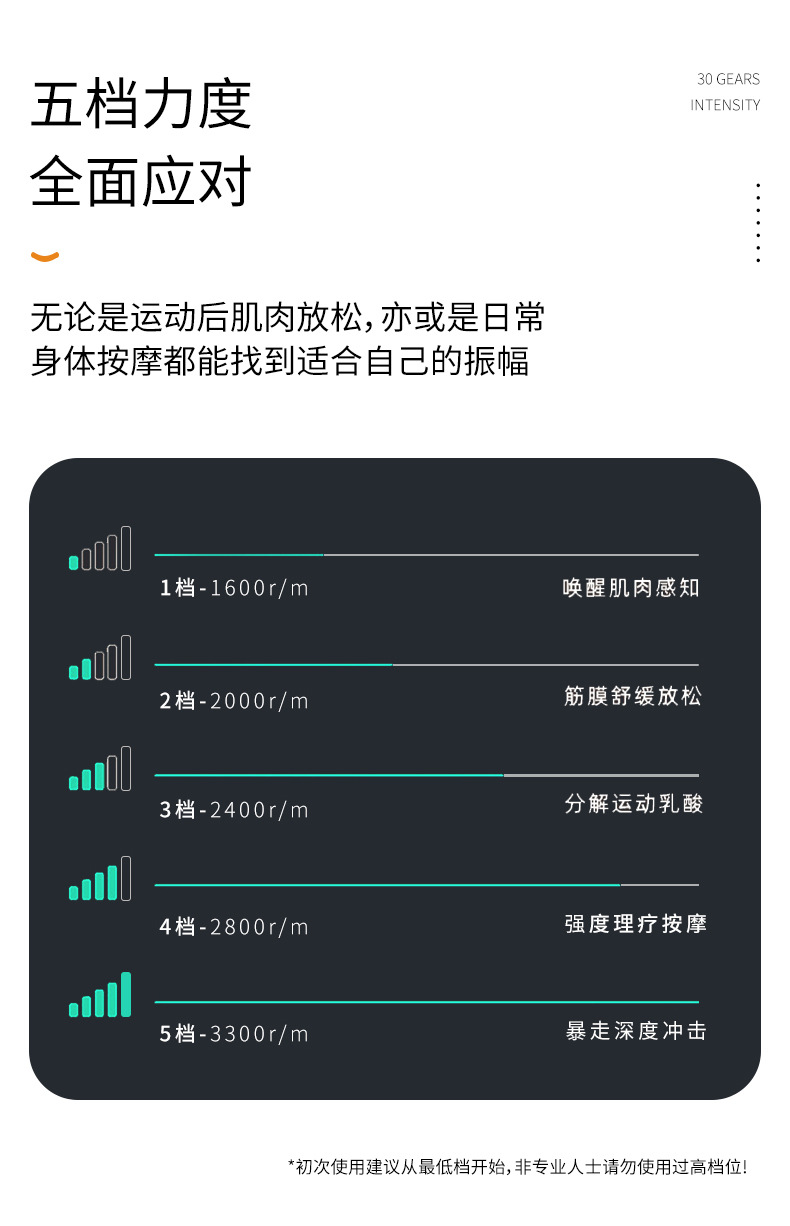 迷你筋膜枪新款按摩枪深圳源头工厂定制无刷便携健身肌肉按摩枪详情11