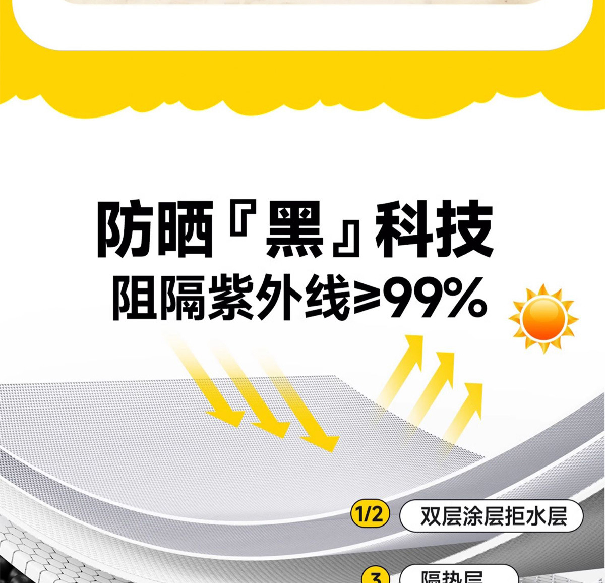 帐篷户外折叠便携式野营过夜防雨加厚露营装备黑胶遮阳全自动速开详情7