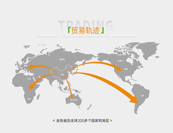 LED应急灯泡E27螺口遇水亮球泡灯商超家用室内停电应急灯跨境热销详情14