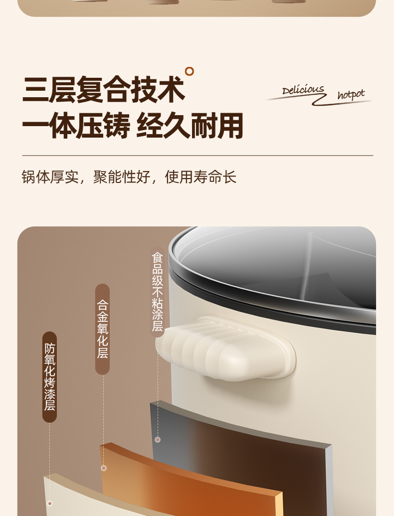 源头工厂鸳鸯电火锅家用电煮锅多功能一体火锅不粘电热锅礼品详情15