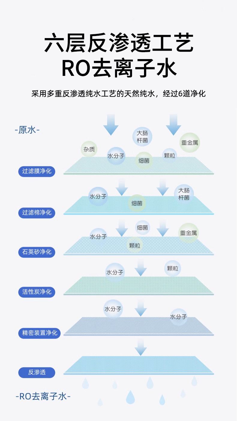 迷你湿巾次性湿纸巾随身装儿童手口专用清洁湿巾小包装一提8包详情6