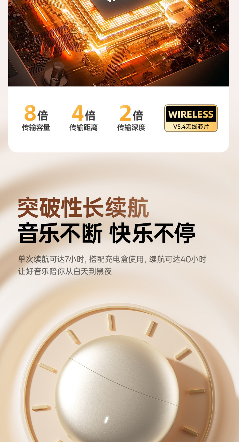 新款夹耳式高颜值高音质蓝牙耳机无线降噪长续航运动手机通用详情13