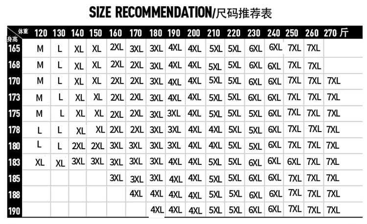 大码全棉男短袖T恤胖子肥佬加肥加大宽松休闲夏季打底衫180克重详情6