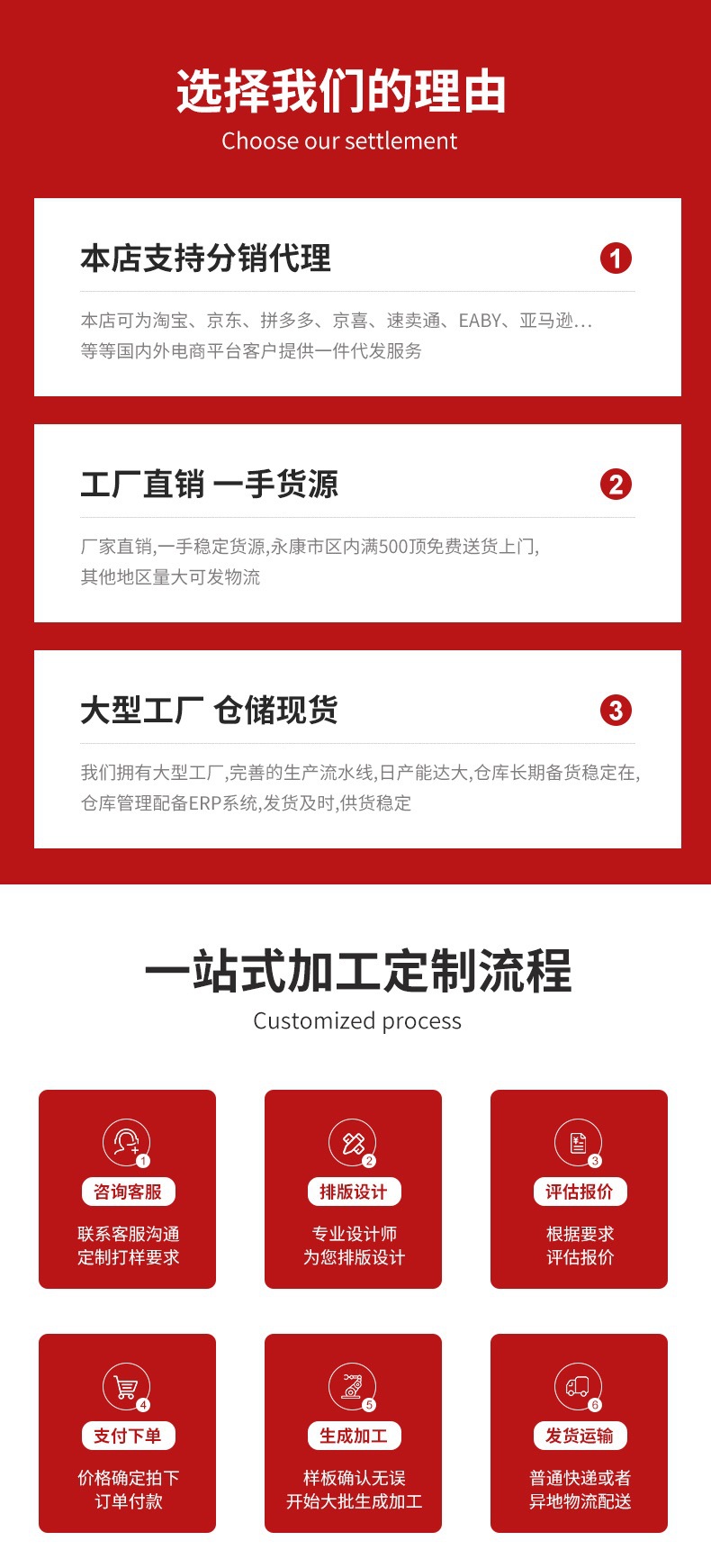 厂家直供 配套开口扳手双头手动呆扳手两用冲压简易闭口扳手批发详情16