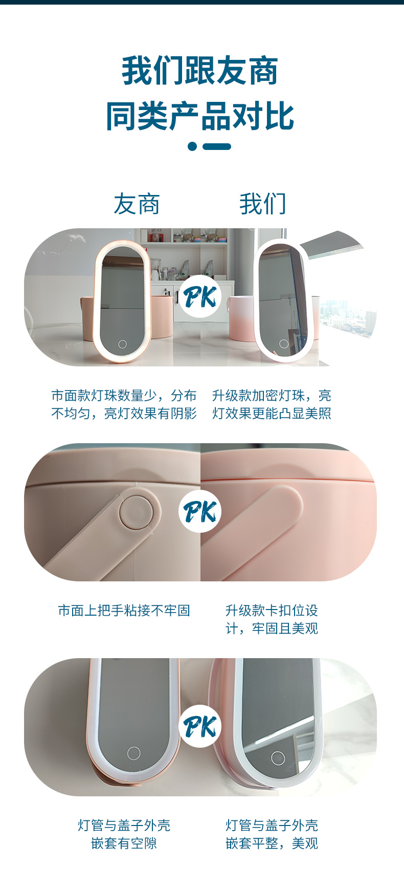 跨境LED化妆镜带灯便携旅行收纳箱创意多功能手提梳妆盒镜子充电详情12