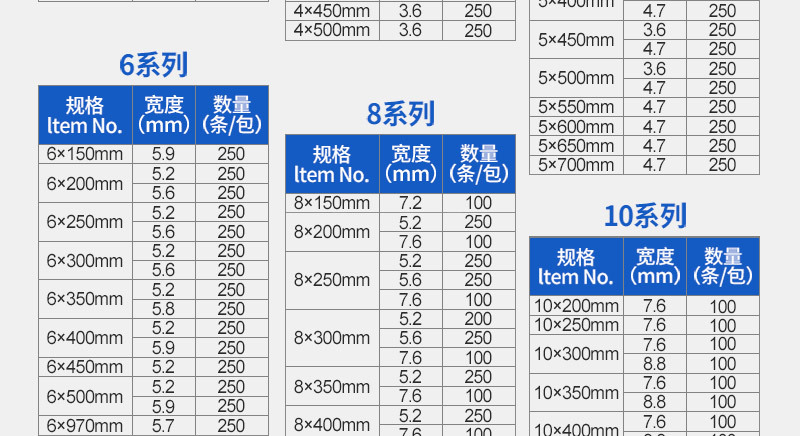 尼龙扎带厂家8*200*4*250*5*300*黑白色捆绑自锁塑料扎帯卡扣批发详情14