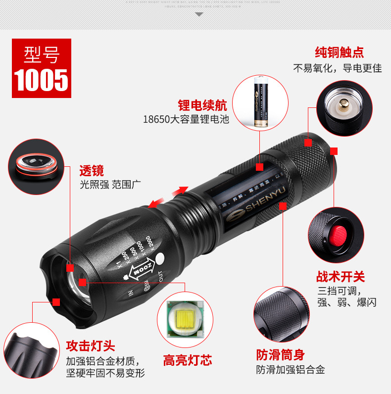 强光手电筒可充电超亮远射户外家用照明灯LED防水探照灯变焦迷你详情10