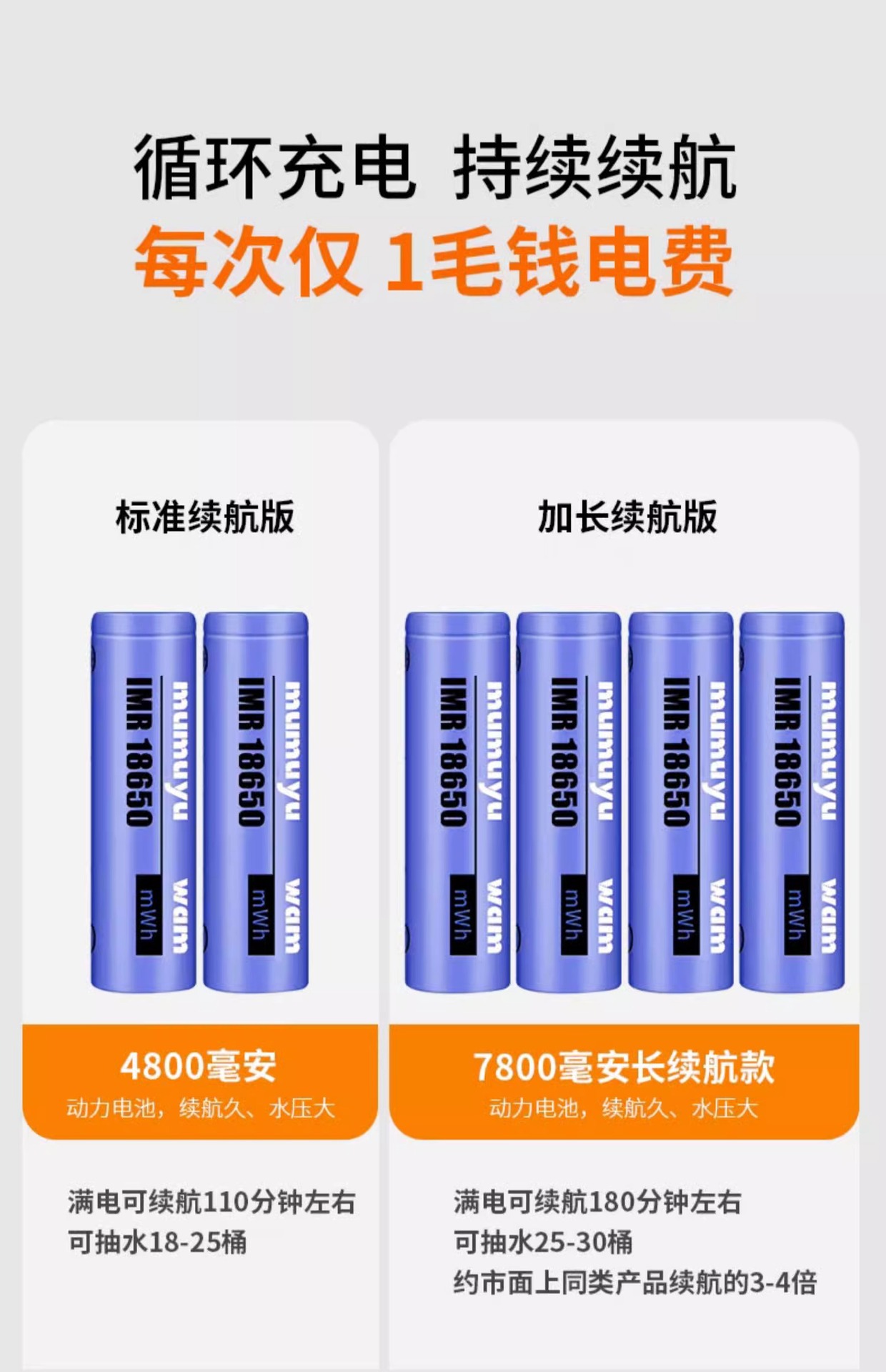 Outdoor simple electric shower, rural household charging self-priming, portable large shower head for dormitories, suitable for bathing on construction sites pic 27