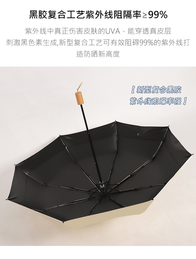 现货三折素色遮阳伞8骨防晒防紫外线太阳伞女广告礼品折叠晴雨伞详情48