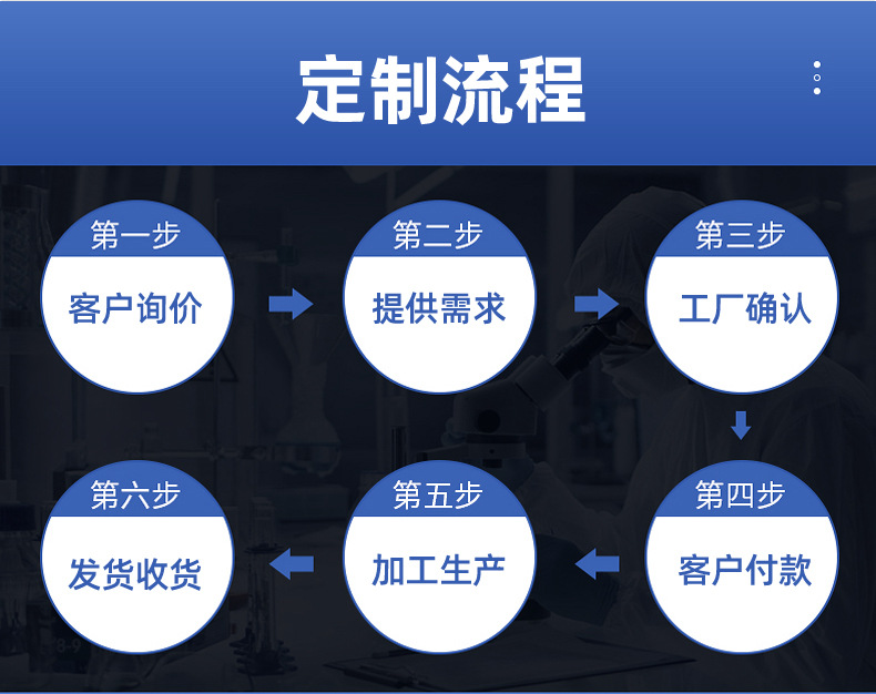 用不粘锅珐琅锅用炖锅经典铸铁锅砂锅煲汤锅双耳汤锅礼品锅批发详情19