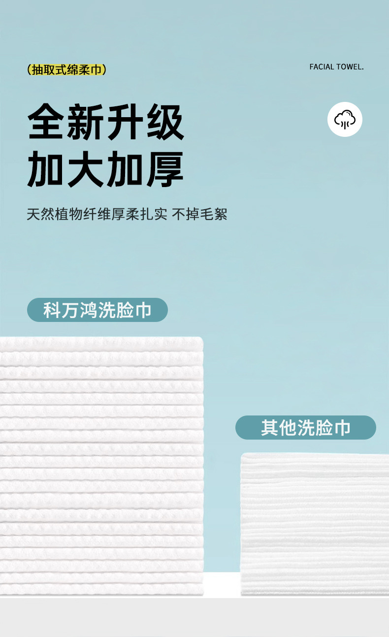 洗脸巾一次性悬挂式抽取式挂抽加厚加大洁面巾美容院卸妆巾日用详情7