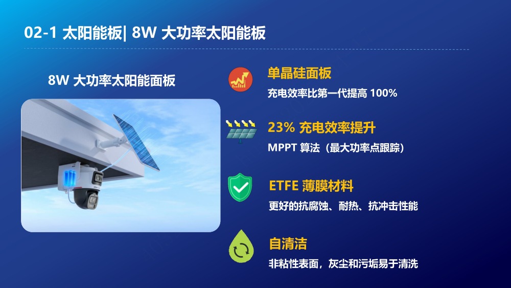 大华600万太阳能一体机4G电池变倍变焦集成监控系统AOV夜视王新款球机详情6