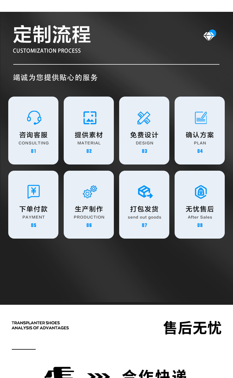 水靴男款劳保耐酸耐碱耐油防水防泥沙水鞋低中高筒防滑耐磨雨鞋靴详情9