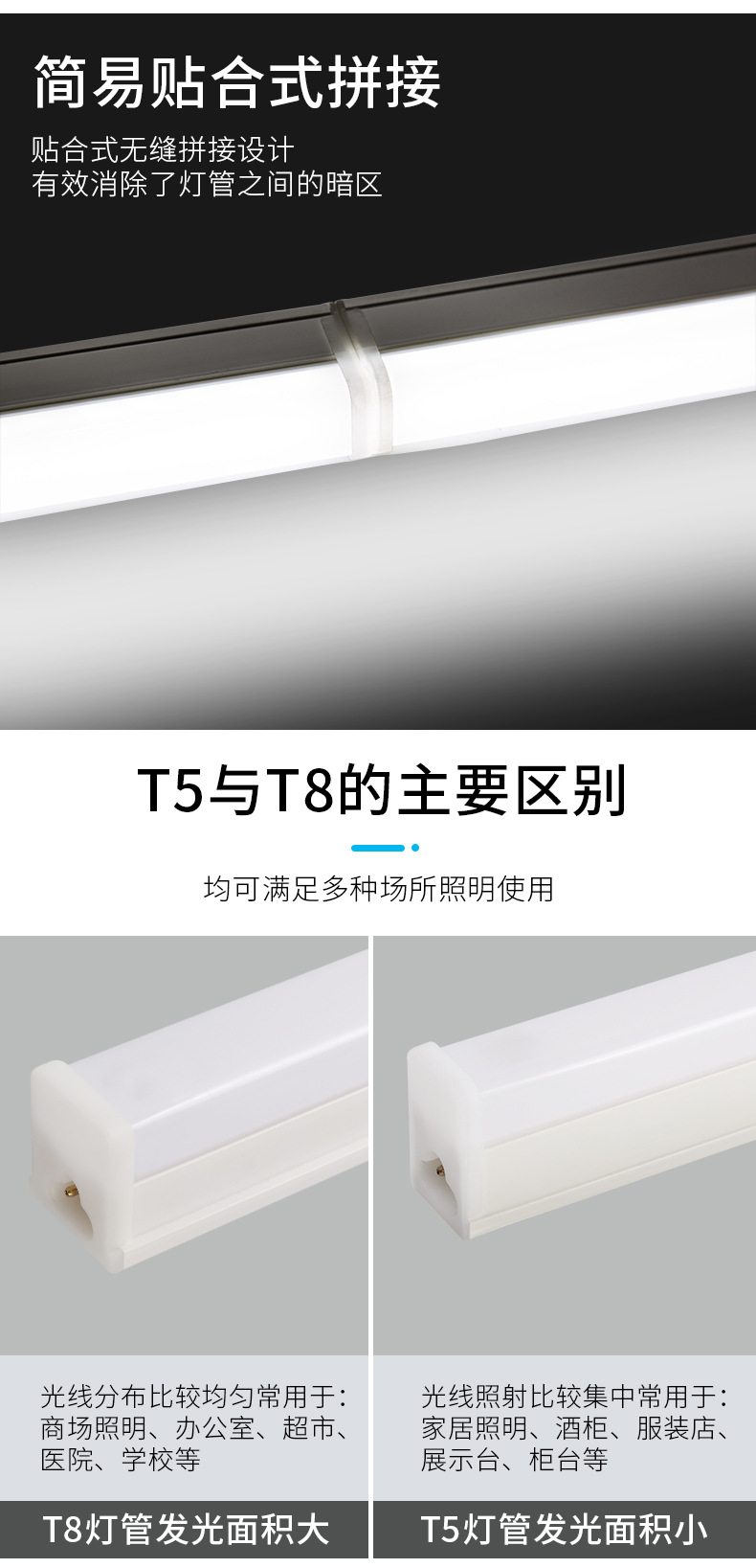 t5 t8一体化灯管办公室全塑支架灯家用节能光管全套led灯管批发详情8