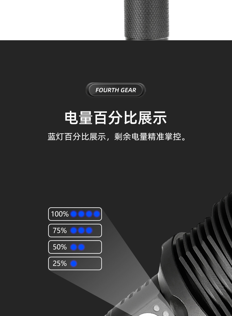 p90 Zoom ultra-bright led flashlight, multi-functional charging, strong light, camping, outdoor self-defense, explosion-proof and patrol flashlight pic 7