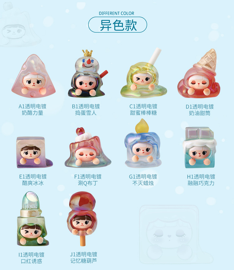 The cute and colorful girl home desktop decoration items, figurines, trendy resin handicrafts, etc. have been transformed into cute blind boxes pic 4