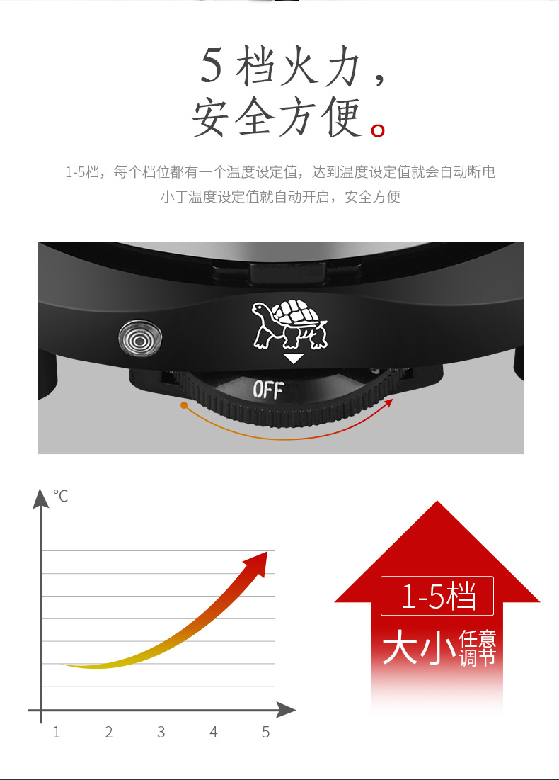 电热炉电热管露营便携式加热炉1000w详情10
