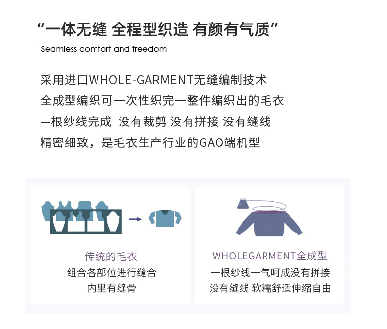 镂空花一线成衣100纯羊毛衫女圆领长袖针织羊绒毛衣宽松软糯打底详情23