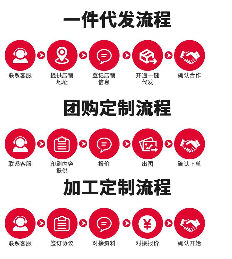 外八字多功能折叠梯仓库家用多功能便携升降楼梯工程铝合金梯子详情6