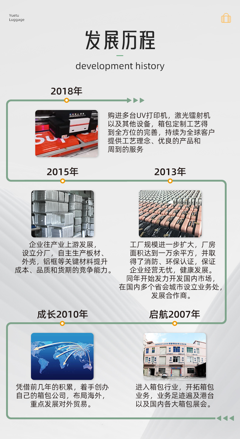 新款跨境可折叠拉杆箱静音万向轮旅行箱包海关锁多功能折叠行李箱详情16