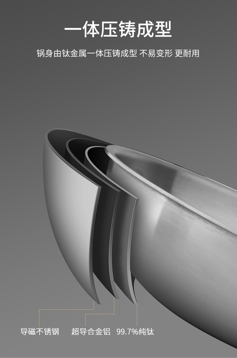Lanuo pure titanium pot, titanium stir-frying pot, frying pot, milk pot, soup pot, uncoated flat pan, non-stick pan, complete kitchenware set pic 13