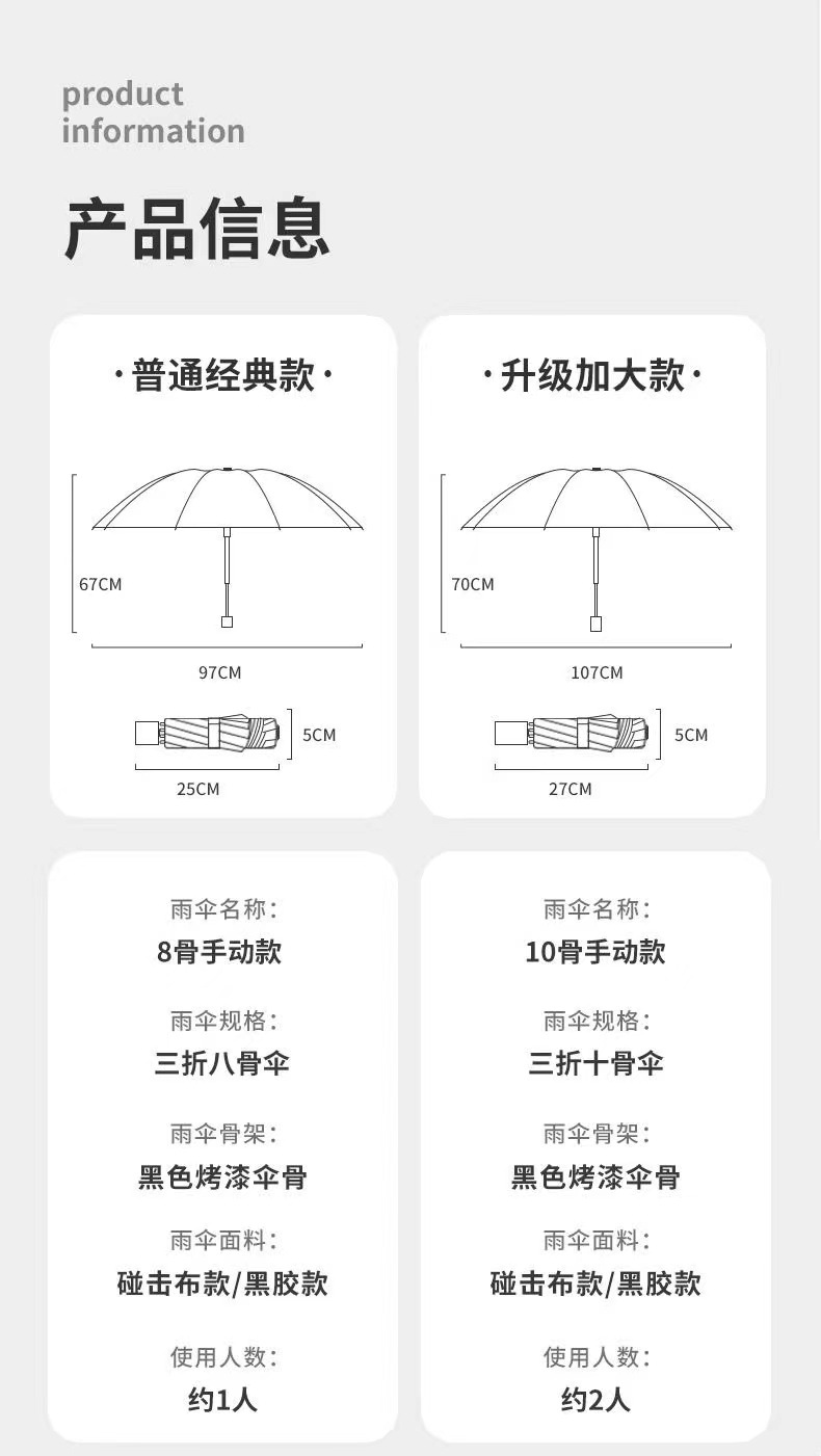 手动超大号12骨雨伞晴雨两用伞双人折叠伞遮阳伞防晒伞广告伞批发详情1