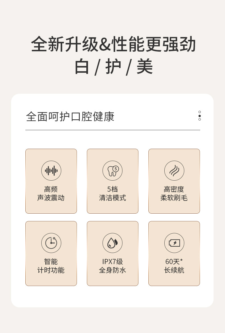 Yuan Tou Factory cross-border electric toothbrush for adults, fully automatic charging type for both men and women, student couple set with soft bristles pic 3