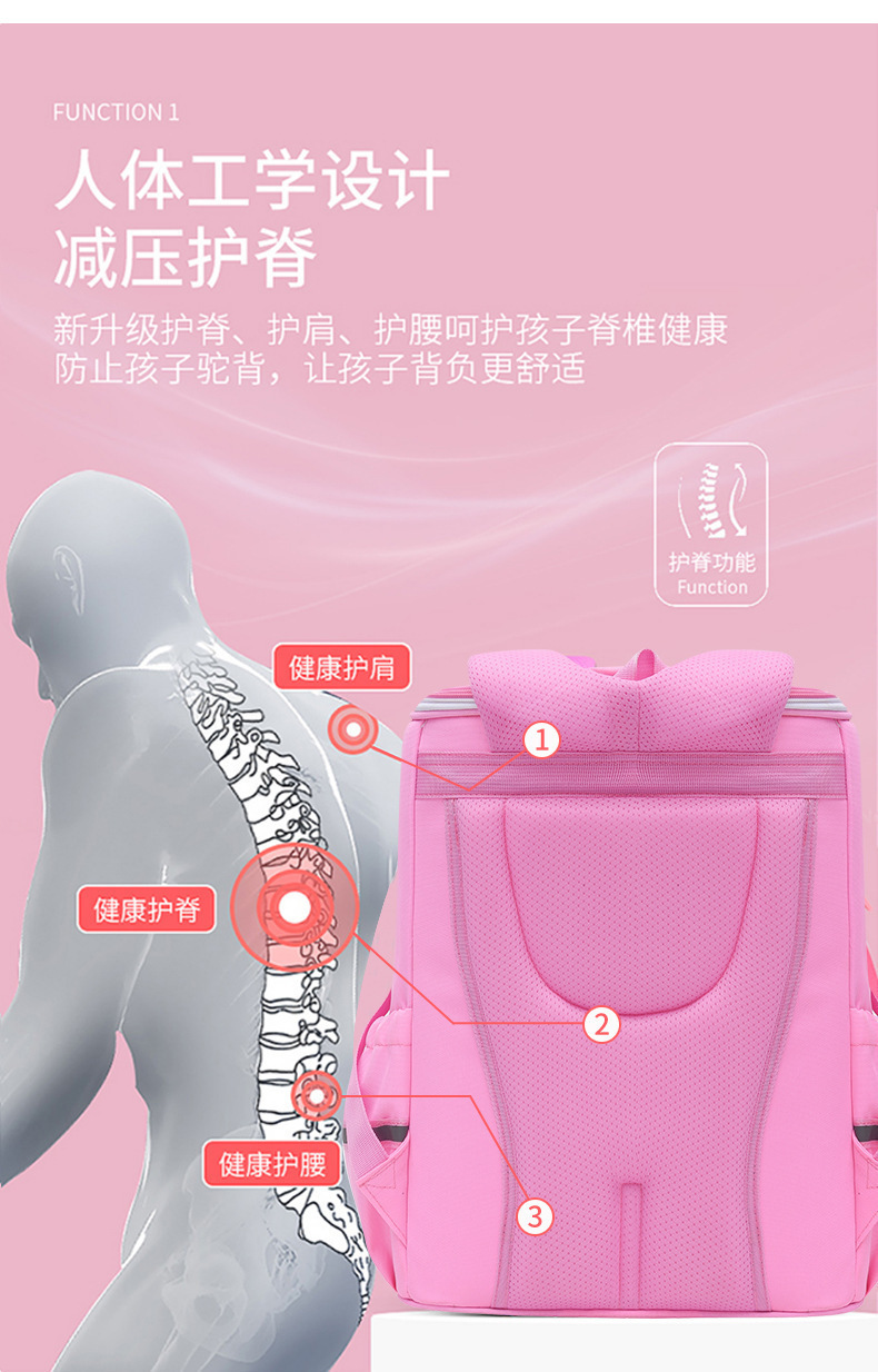 小学生减负书包3D独角兽太空人男女儿童超轻防水耐磨双肩书包详情6