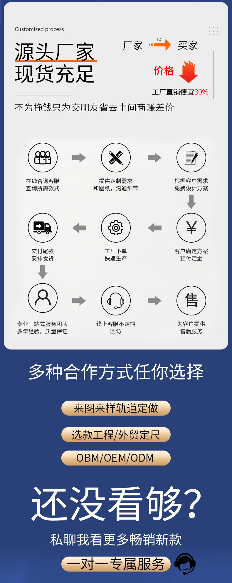 中商轻奢窗帘杆窗帘轨道窗帘轨罗马杆窗帘盒窗帘滑轨顶装侧装详情29