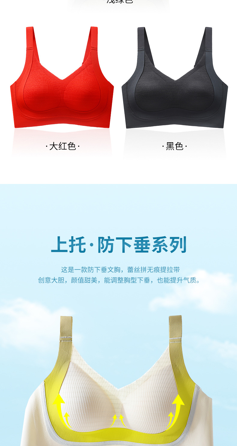 无痕大码运动束胸内衣女大胸显小胸全罩杯超薄款防下垂夏天文胸罩详情3