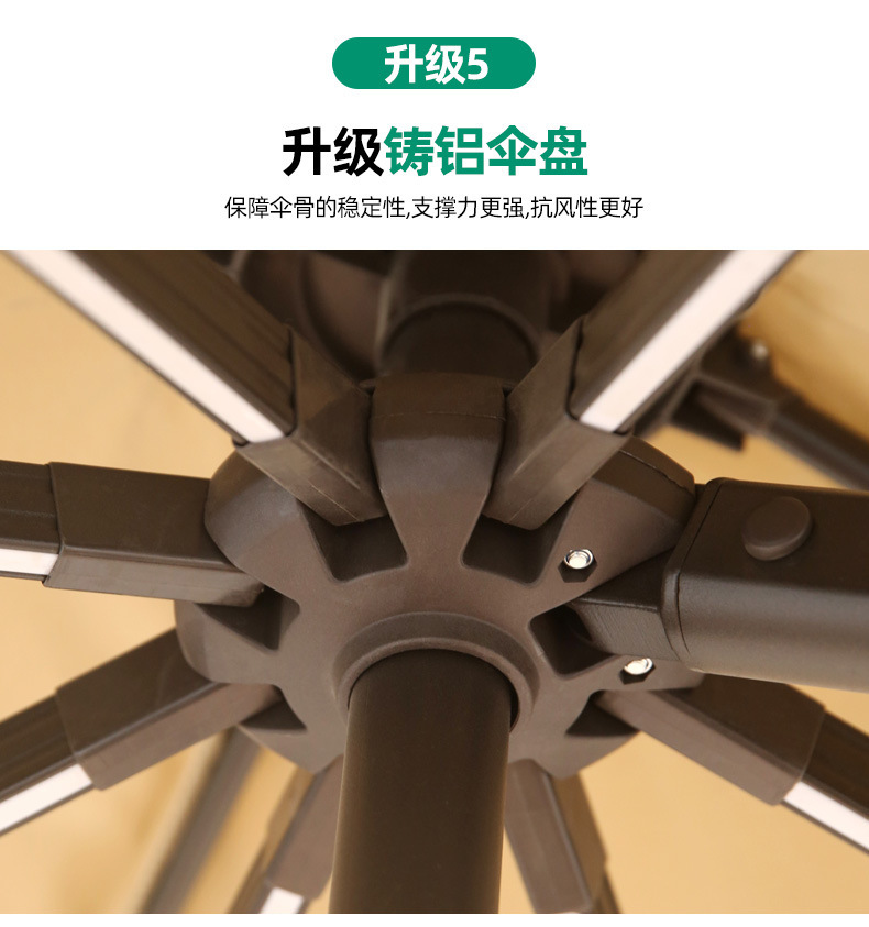 现货黑金钢遮阳伞户外四角伞室外阳篷防风太阳能LED圆形罗马伞详情19