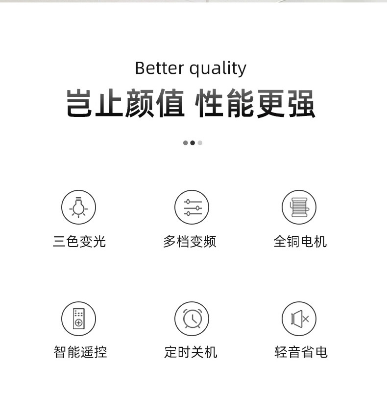 E27 screw-type new fan lamp for bedroom and kitchen led energy-saving home bedroom ceiling chandelier remote control integrated ceiling fan pic 4